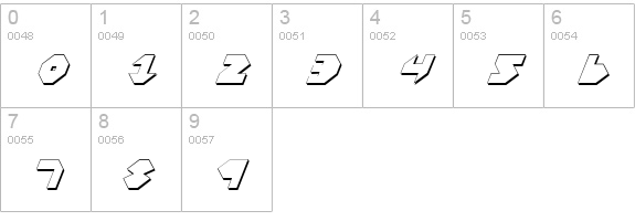 Bal-Astaral 3D Italic numbers 0-9 preview