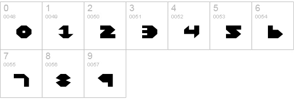 Bal-Astaral Expanded numbers 0-9 preview