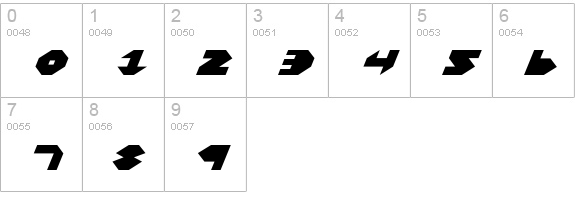 Bal-Astaral Expanded Italic numbers 0-9 preview