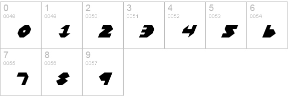 Bal-Astaral Italic numbers 0-9 preview