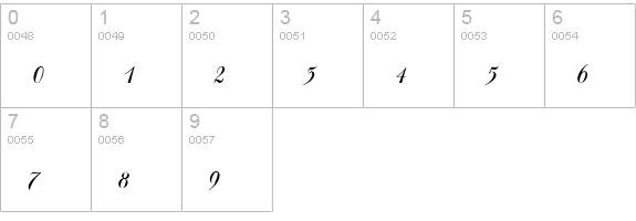 Ballad-Script-Regular numbers 0-9 preview