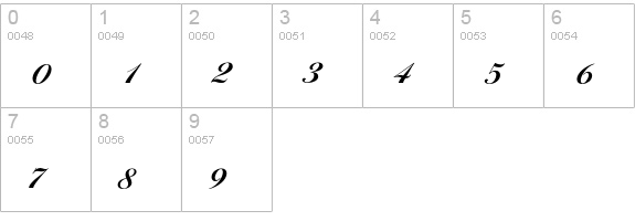 Ballantines-Bold numbers 0-9 preview
