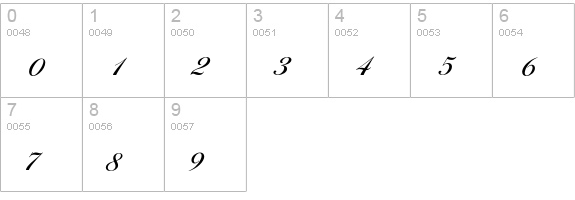 Ballantines-Medium numbers 0-9 preview