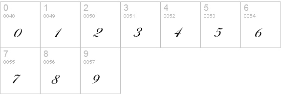 Ballantines-Regular numbers 0-9 preview