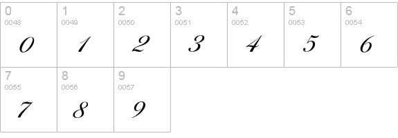 Ballantines-Rgl numbers 0-9 preview
