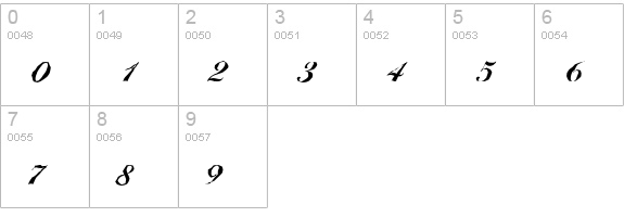 BallantinesAntique-Xbold-Regular numbers 0-9 preview