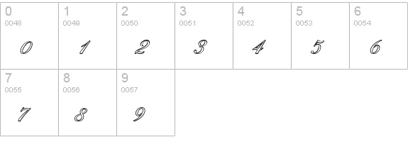 BallantinesOutline-Light-Regular numbers 0-9 preview