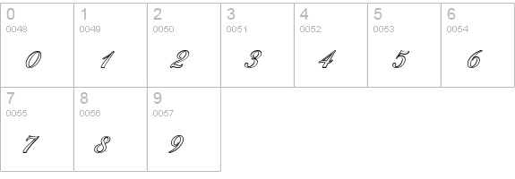 BallantinesOutline-Regular numbers 0-9 preview