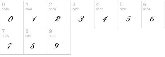 BallantinesRandom-Bold numbers 0-9 preview