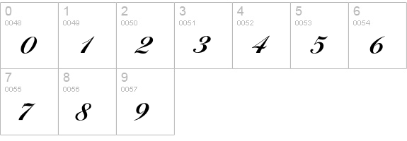 BallantinesScriptEF-Bold numbers 0-9 preview