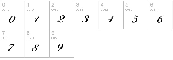 BallantinesScriptEF-DemiBold numbers 0-9 preview