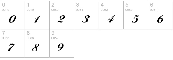 BallantinesScriptEF-ExtraBold numbers 0-9 preview