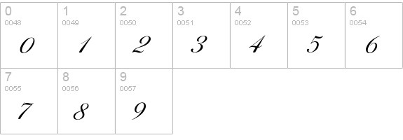 BallantinesScriptEF-Light numbers 0-9 preview