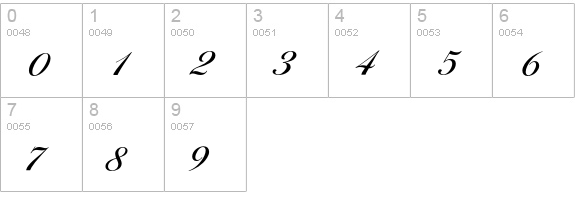 BallantinesScriptEF-Medium numbers 0-9 preview
