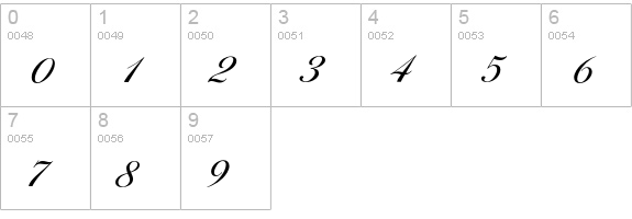 BallantinesScriptEF-Regular numbers 0-9 preview