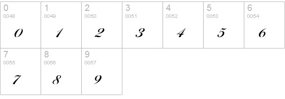 BallantinesSerial-Bold numbers 0-9 preview