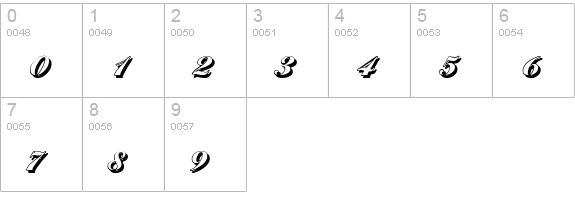 BallantinesShadow-Black-Regular numbers 0-9 preview