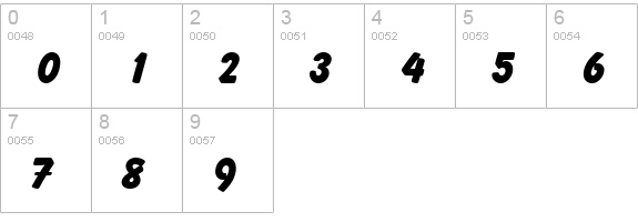 Balloon numbers 0-9 preview