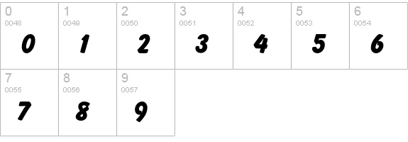 Balloon SC D Extra Bold numbers 0-9 preview