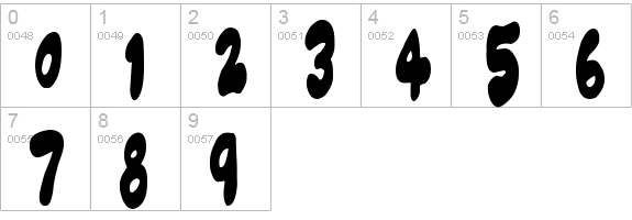 Balloonish
 numbers 0-9 preview