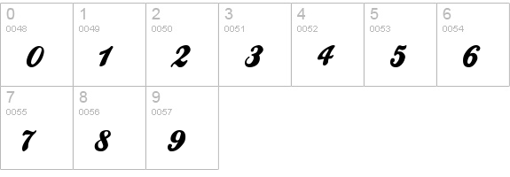 Ballpark Weiner numbers 0-9 preview