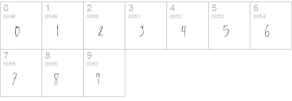 Balnes numbers 0-9 preview