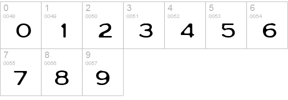 Balotro numbers 0-9 preview