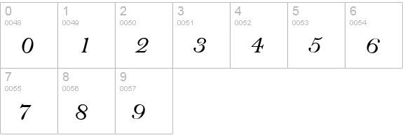 Baltimore-Italic numbers 0-9 preview