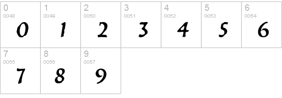 Balzac numbers 0-9 preview
