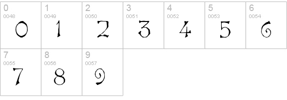 Bamboo Regular numbers 0-9 preview