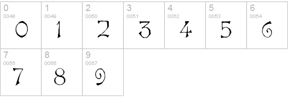 BambooFont numbers 0-9 preview
