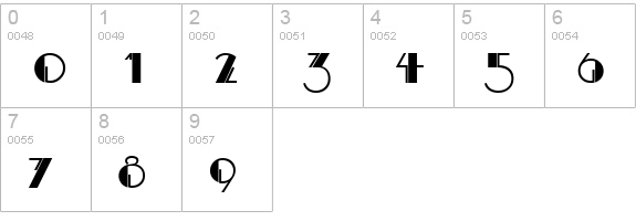 Banco Bold numbers 0-9 preview