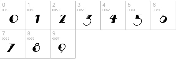 Banco BoldItalic numbers 0-9 preview