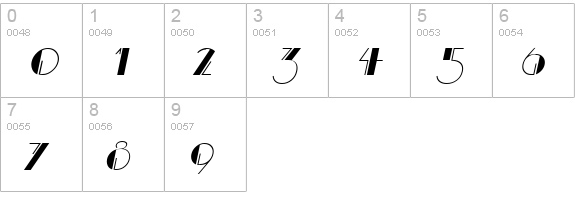 Banco Italic numbers 0-9 preview