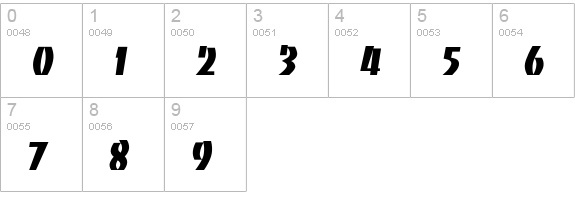 BancoFont numbers 0-9 preview