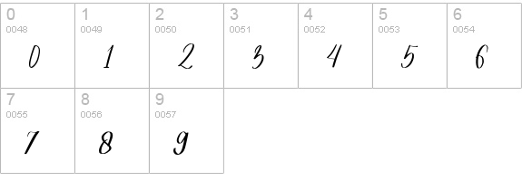 Banday numbers 0-9 preview