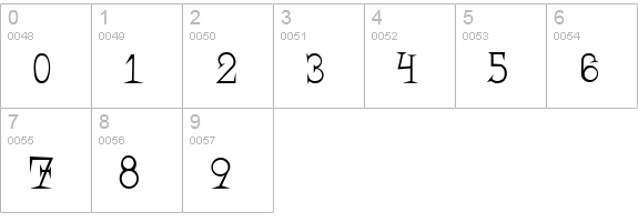 Bandit Regular numbers 0-9 preview