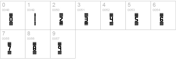 Bandwidth -BRK- numbers 0-9 preview