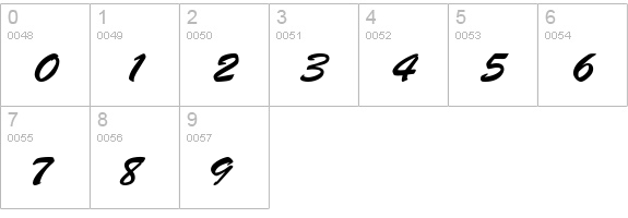 Banff numbers 0-9 preview