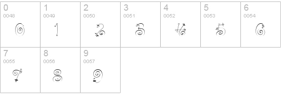 Bang LET Plain numbers 0-9 preview