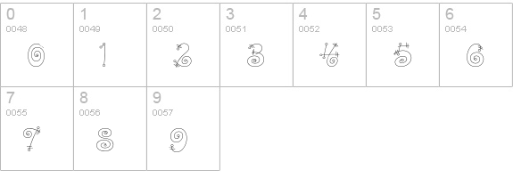 Bang Std numbers 0-9 preview