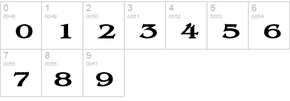 Bangle Extended Bold numbers 0-9 preview
