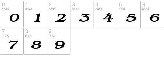 Bangle Extended BoldItalic numbers 0-9 preview