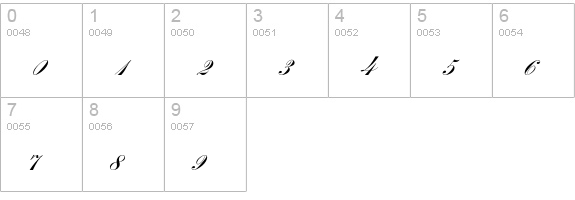 Bank Script Joining D numbers 0-9 preview