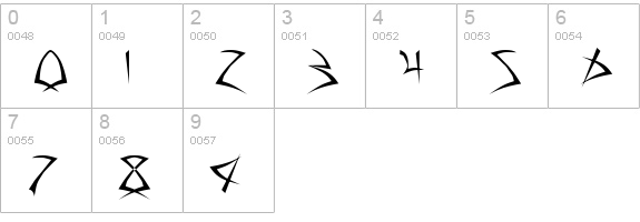 Baphomet numbers 0-9 preview