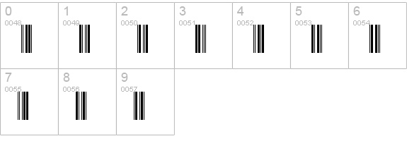 Bar 1 Normal numbers 0-9 preview