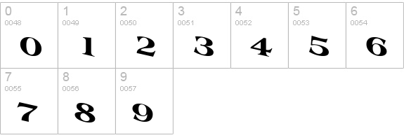 Baratz numbers 0-9 preview