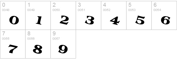 Baratz Bold Italic numbers 0-9 preview