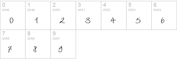 Barbara Hand numbers 0-9 preview