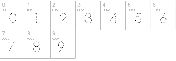 Barbarello numbers 0-9 preview